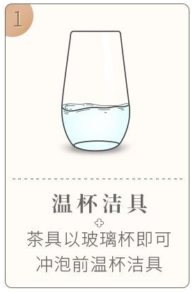 太平猴魁的冲泡方法修改1.jpg