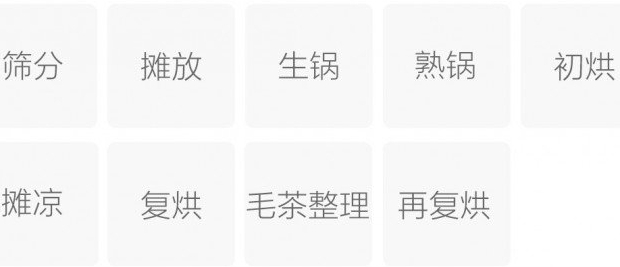 信阳毛尖的制作工艺修改.jpg 信阳毛尖的制作工艺修改.jpg