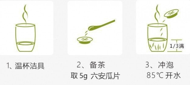 六安瓜片的冲泡方法1.jpg