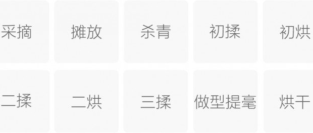 蒙顶甘露的制作工艺修改.jpg 蒙顶甘露的制作工艺修改.jpg