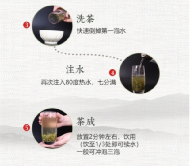 江西狗牯脑茶的冲泡方法2.jpg