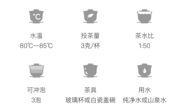 古丈毛尖的冲泡方法.jpg