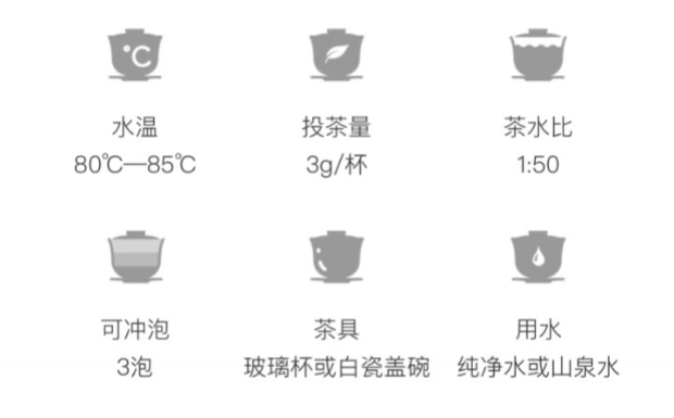 庐山云雾茶的冲泡方法.jpg 庐山云雾茶的冲泡方法.jpg