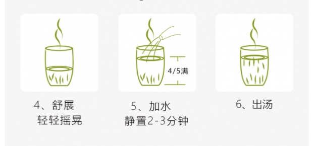 雨花茶的冲泡方法修改2.jpg