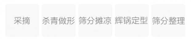 千岛玉叶的制作工艺.jpg