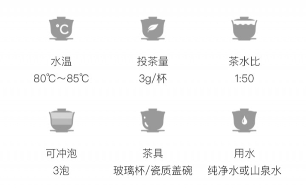 惠明茶的冲泡方法.jpg 惠明茶的冲泡方法.jpg