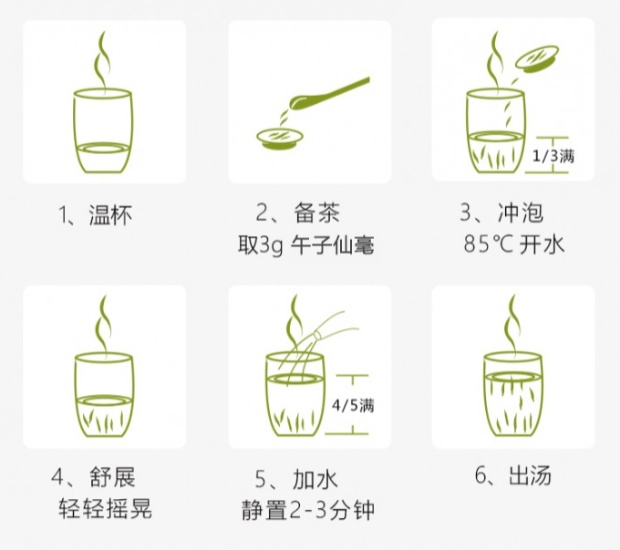 午子仙毫的冲泡方法.jpg