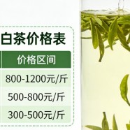 资溪白茶多少钱一斤