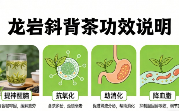 生成茶功效图片_副本.jpg 生成茶功效图片_副本.jpg