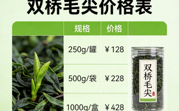 生成双桥毛尖价格图片_副本.jpg 生成双桥毛尖价格图片_副本.jpg