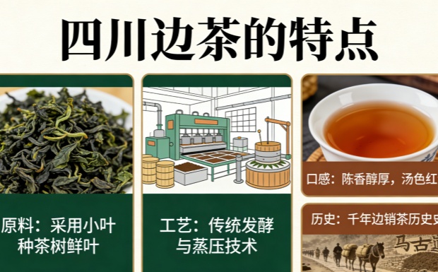 四川边茶的特点有哪些