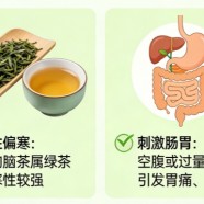 江西狗牯脑茶为何不建议多喝