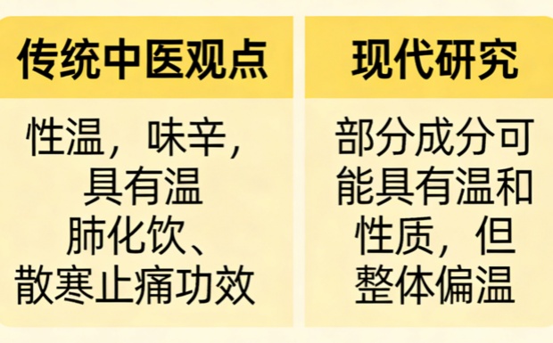 桂花茶性质是寒还是热