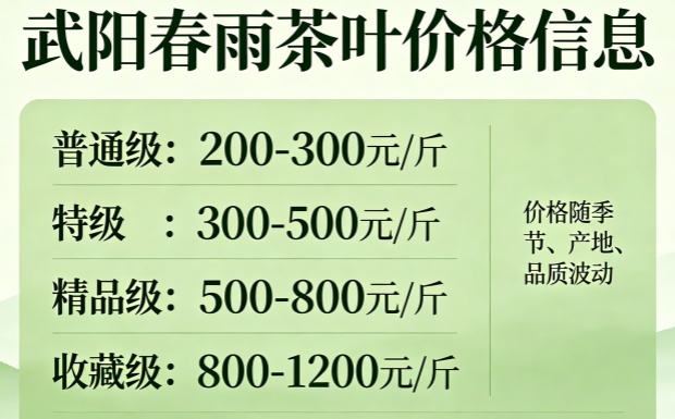 武阳春雨价格_副本.jpg 武阳春雨价格_副本.jpg