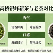 高桥银峰是新茶好还是老茶好