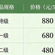 太白银毫价格是多少