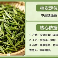 汀溪兰香茶叶是什么档次