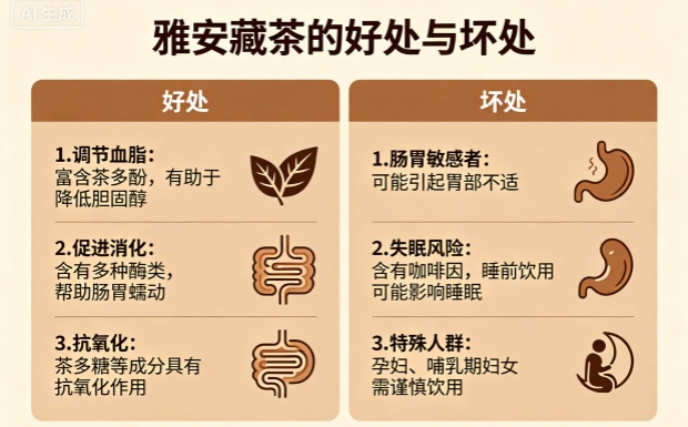 雅安藏茶的好处和坏处