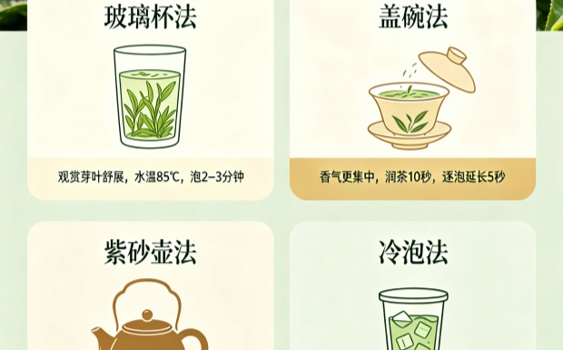 商南泉茗茶等冲泡方法
