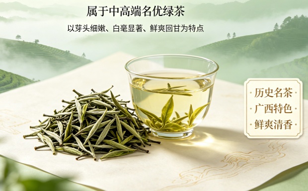凌云白毫茶属于什么档次
