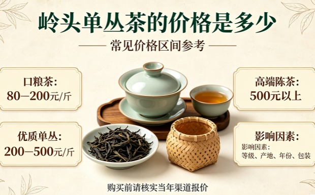 岭头单丛茶的价格是多少