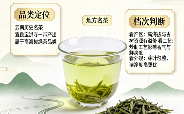 宝洪茶的档次如何