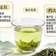 宝洪茶的档次如何