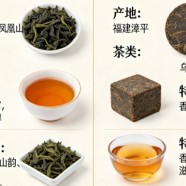 凤凰水仙和漳平水仙有什么区别