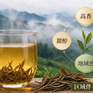 遵义红茶是什么档次