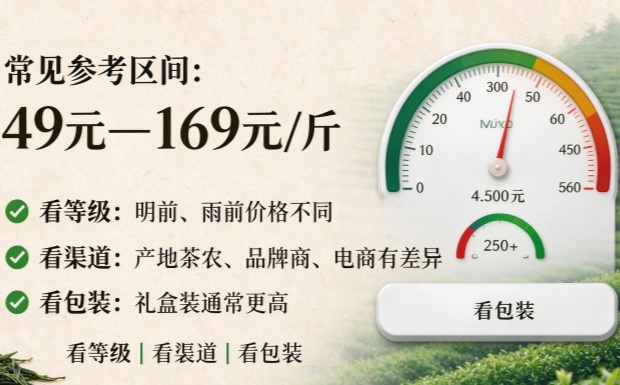 休宁松萝茶多少钱一斤